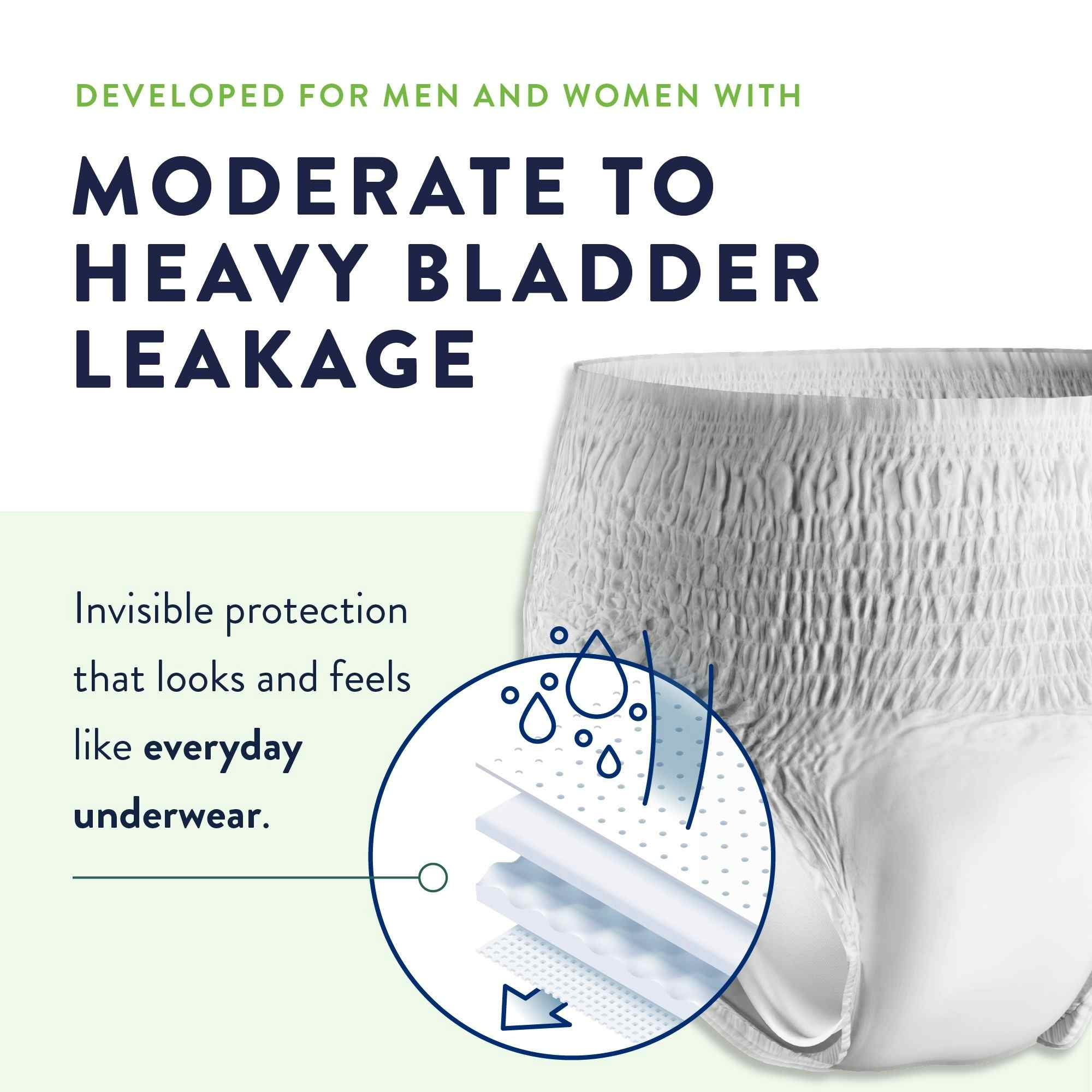 Prevail Incontinence Underwear for Men & Women, Maximum Absorbency