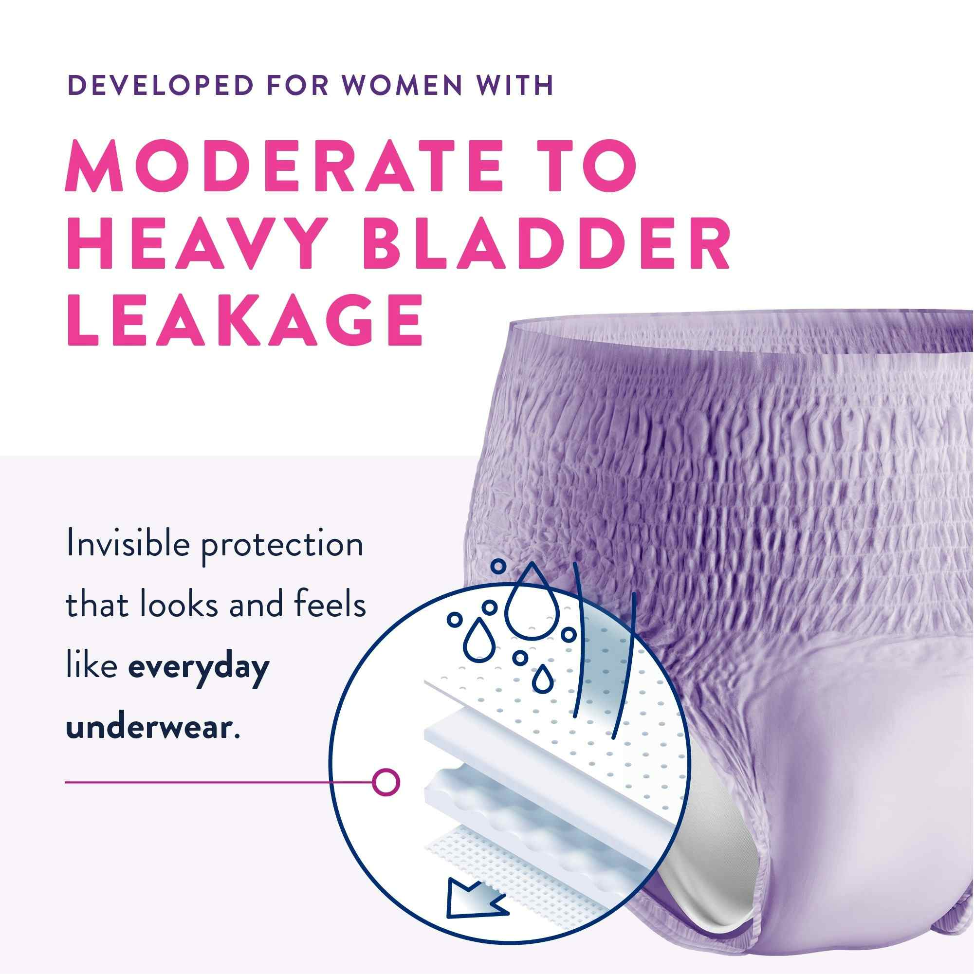 Prevail Incontinence Underwear for Women, Maximum Absorbency