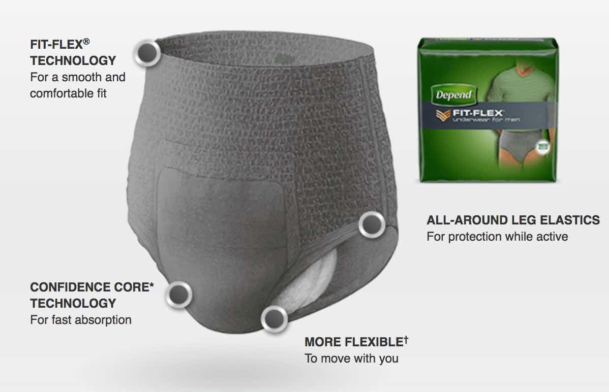 Depend Fit-Flex Pull-Up Underwear for Men, Maximum