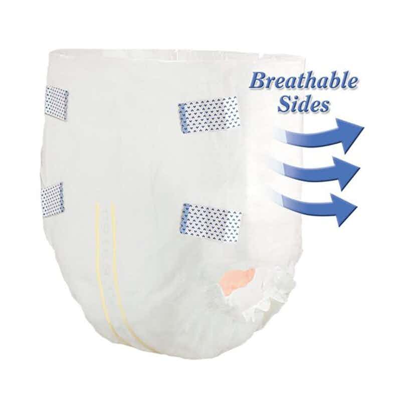 Tranquility SmartCore, Breathable Sides