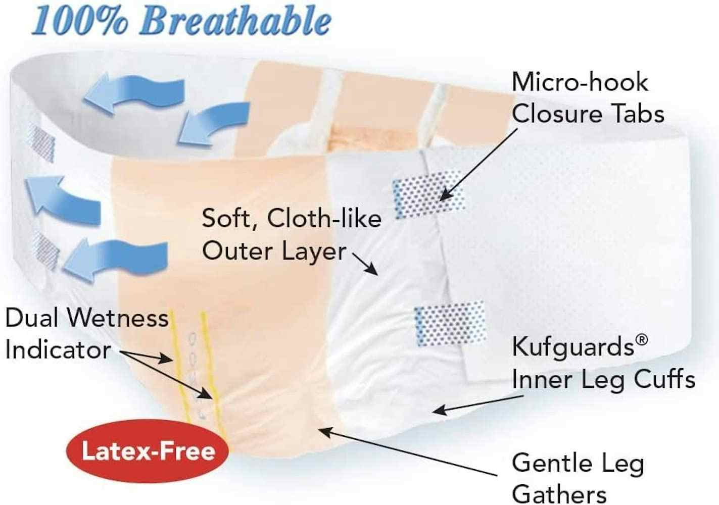 Tranquility Air-Plus Bariatric Disposable Adult Diapers with Tabs, Maximum, FAB