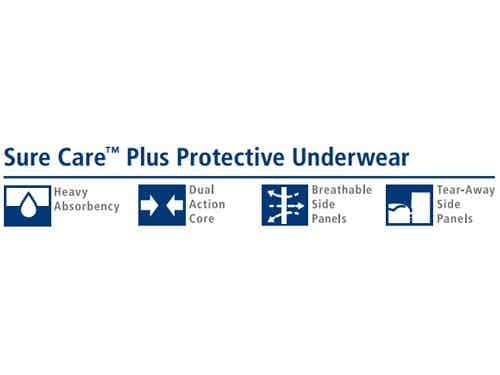 Cardinal Sure Care Protective Pull-Up Underwear, Plus, Features