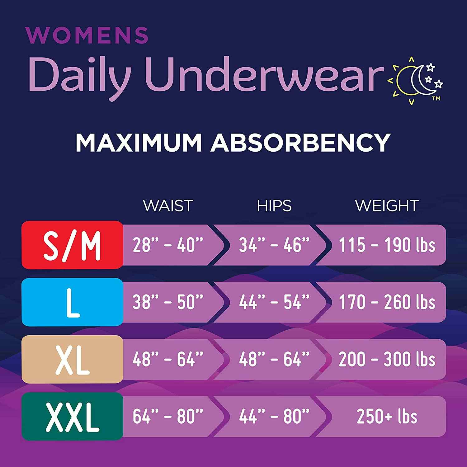 Prevail Women's PurseReady Pull-Up Underwear, Maximum