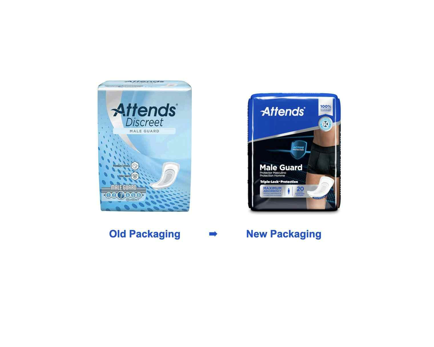 Attends Discreet Male Guards, Old vs New Packaging