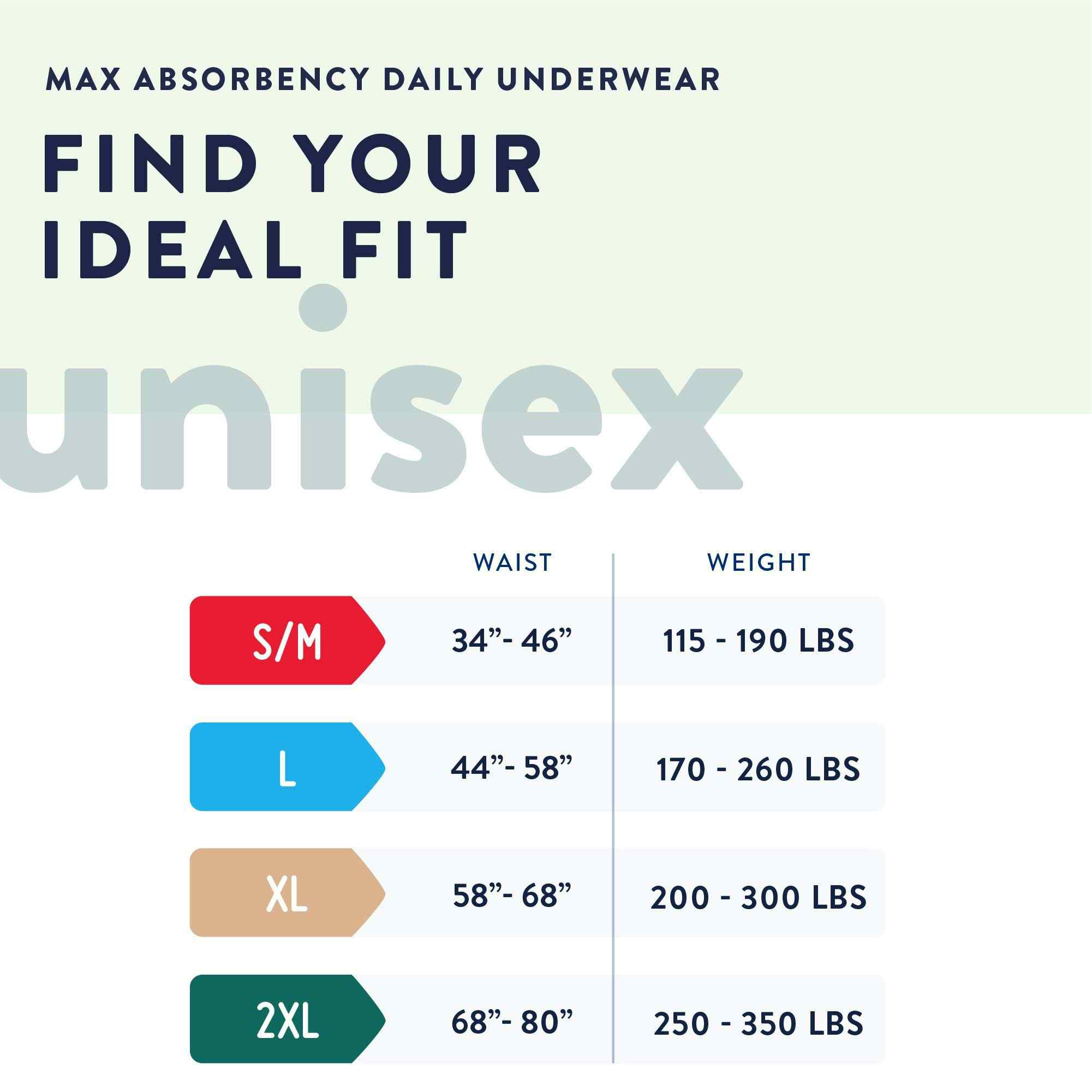 Prevail Pull-Up Daily Underwear, Maximum, FAB
