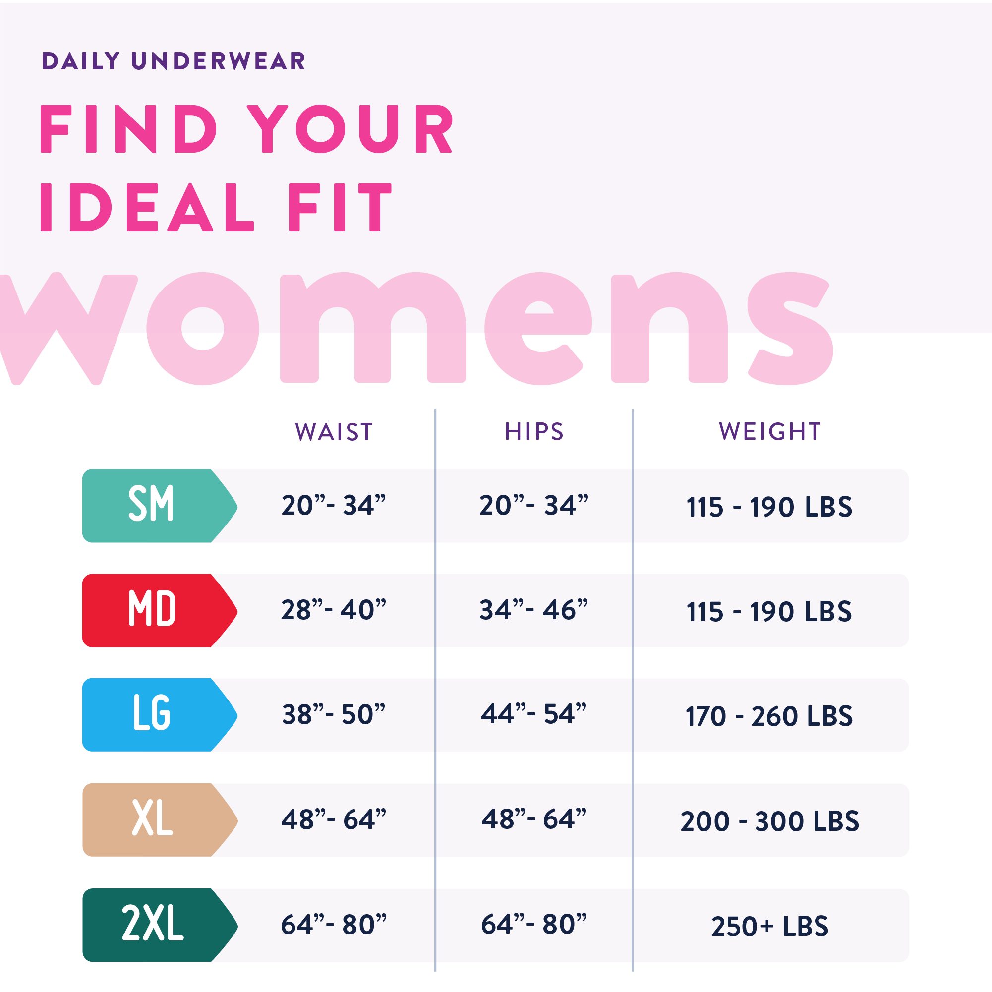 Prevail Daily Pull-Up Underwear For Women, Maximum, Absorbency and Sizing Chart