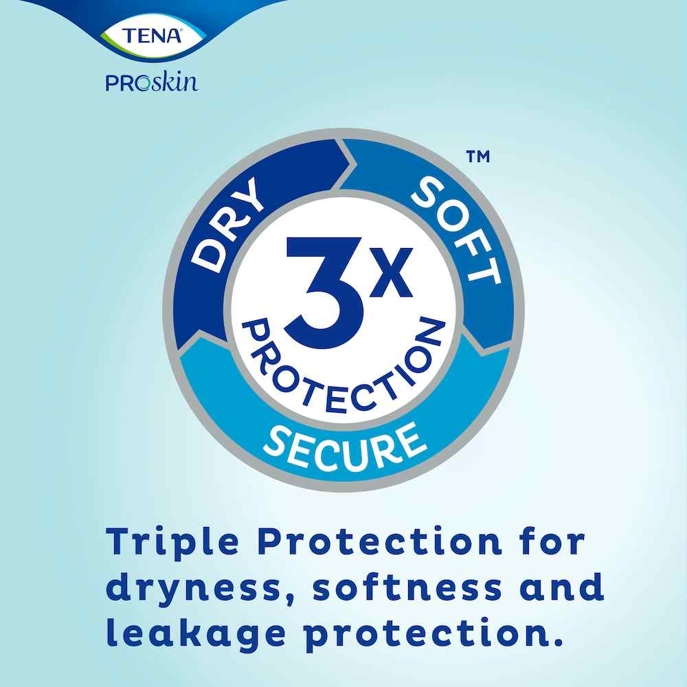 TENA Day Plus 2 Piece Heavy Incontinence Pad, Maximum Absorbency, 3X PROTECTION