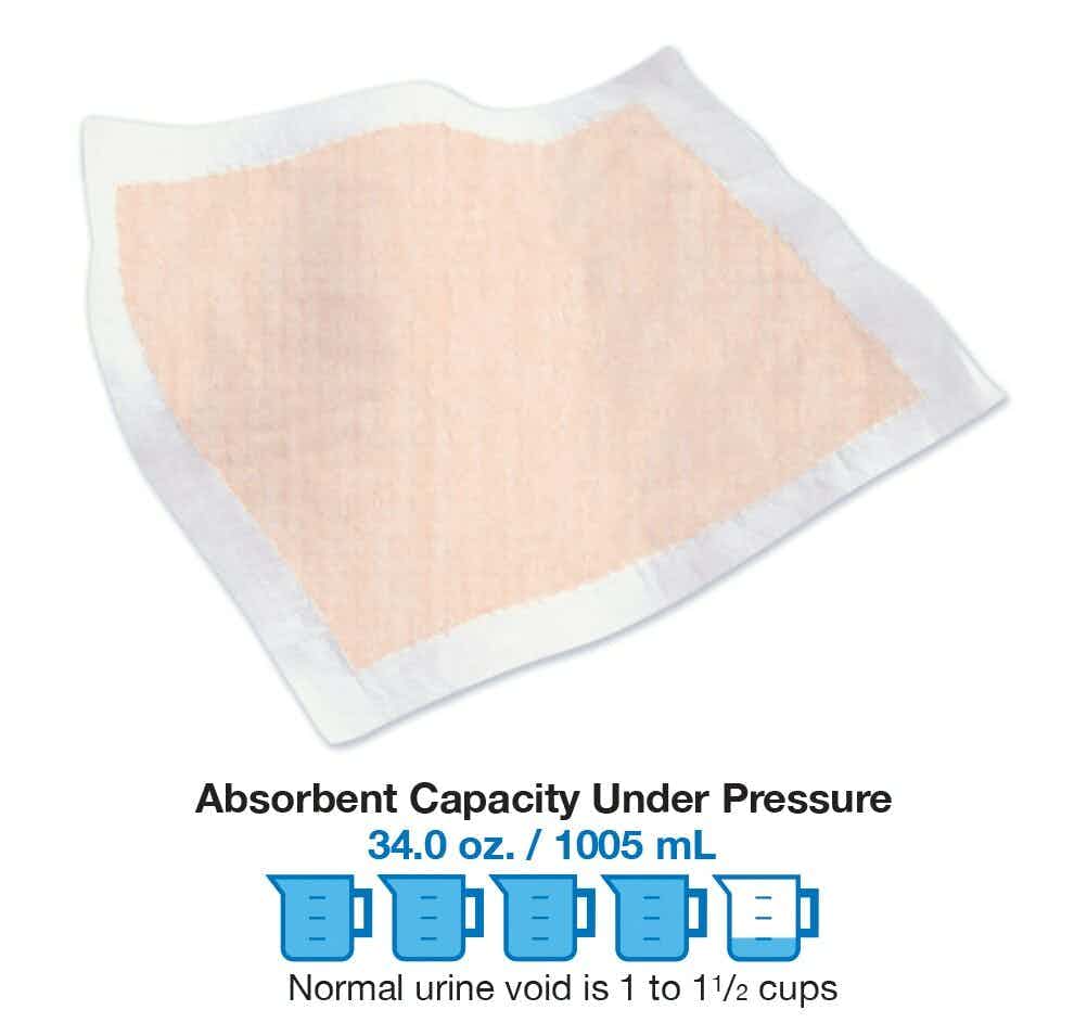 Tranquility Underpads, Heavy Duty