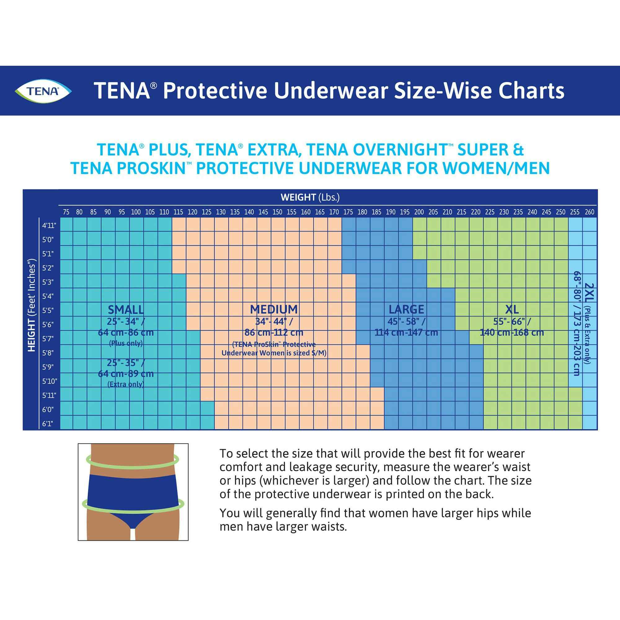 TENA Overnight Super Protective Incontinence Underwear, Overnight Absorbency