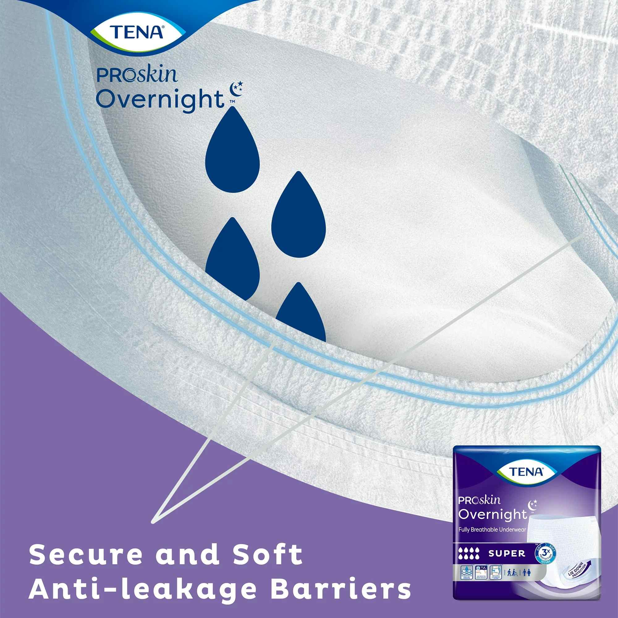 TENA Overnight Super Protective Incontinence Underwear, Overnight Absorbency, FAB