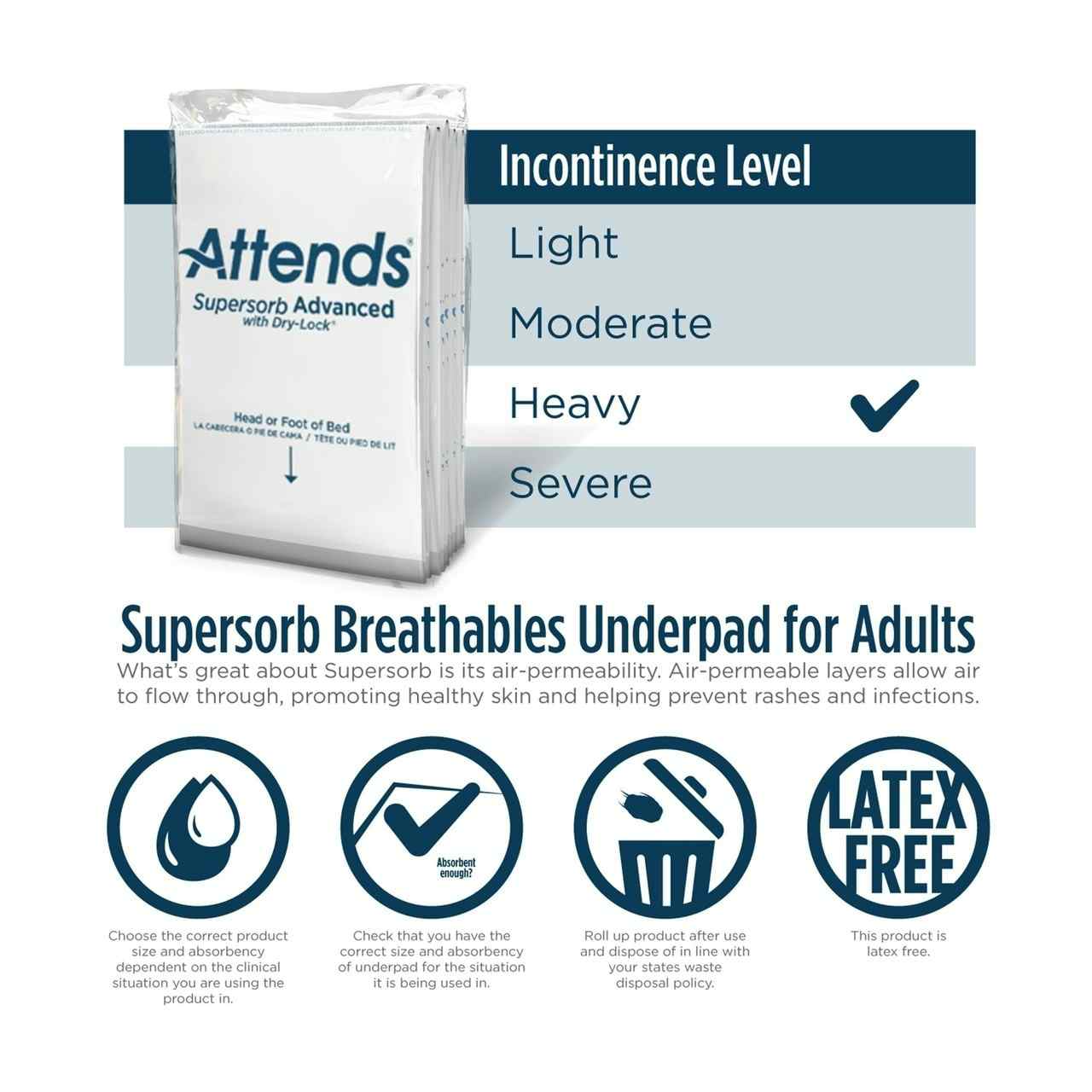 Attends Supersorb Advanced Underpads, Absorbency comparison