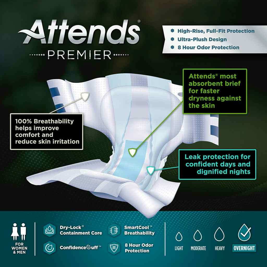attends premier briefs product specifications