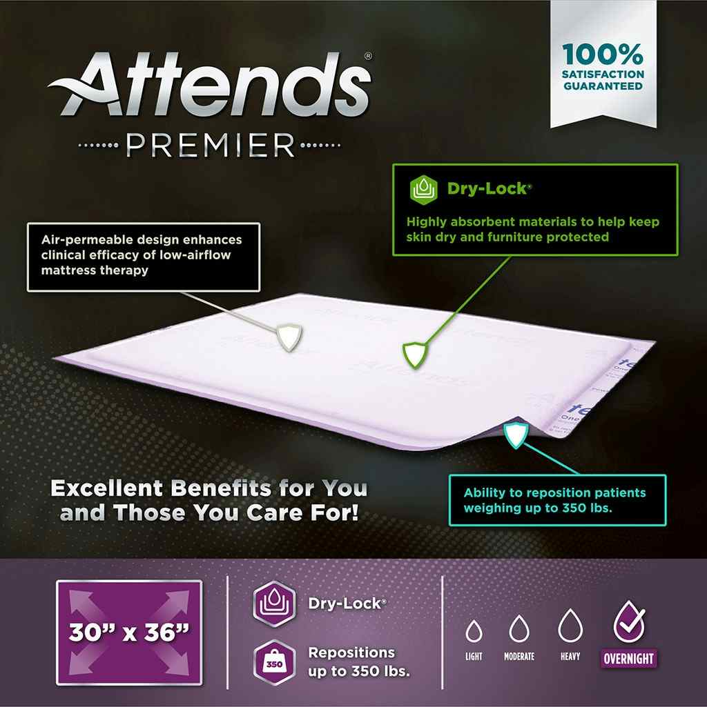 Attends Premier Underpads product specifications