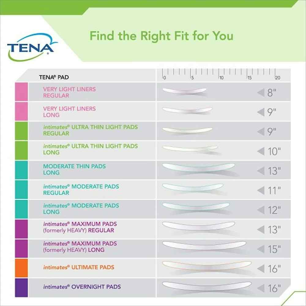 TENA Intimates Moderate Thin Incontinence Pads