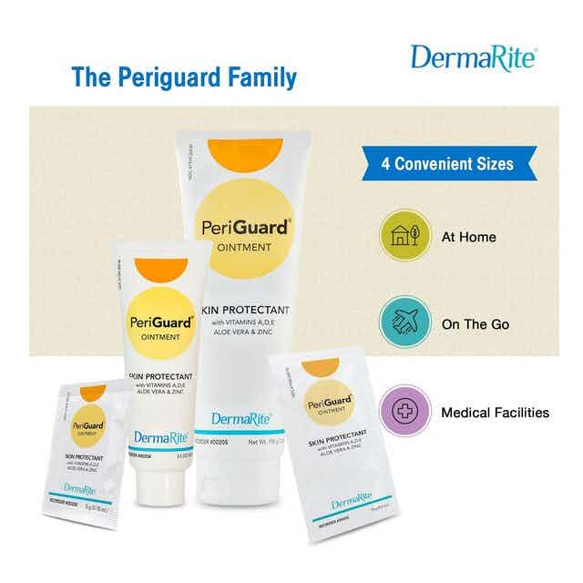 PeriGuard Skin Protectant