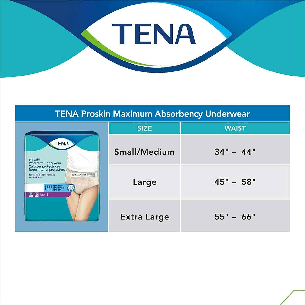 TENA ProSkin Protective Incontinence Underwear for Women, Maximum Absorbency