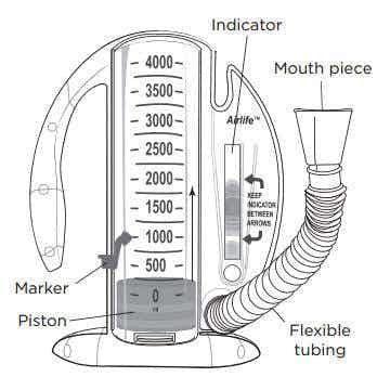 AirLife Spirometer