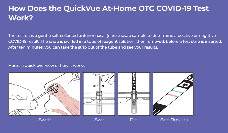 QuickVue At-Home COVID-19 Test