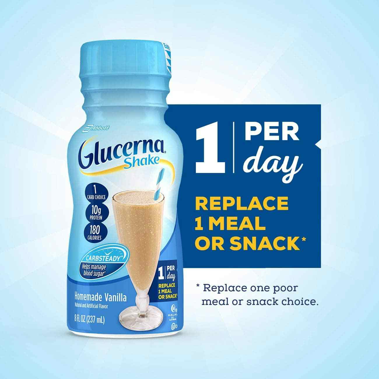 Glucerna Ready to Use Oral Supplement Shake, Bottle, Vanilla Flavor, 8 oz.
