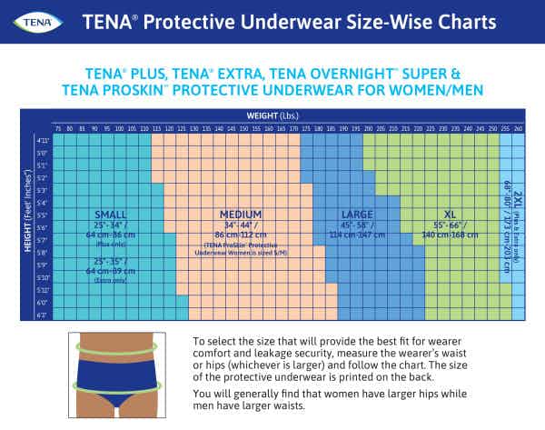 TENA Plus Unisex Adult Pull On Disposable Diaper with Tear Away Seams, Moderate Absorbency