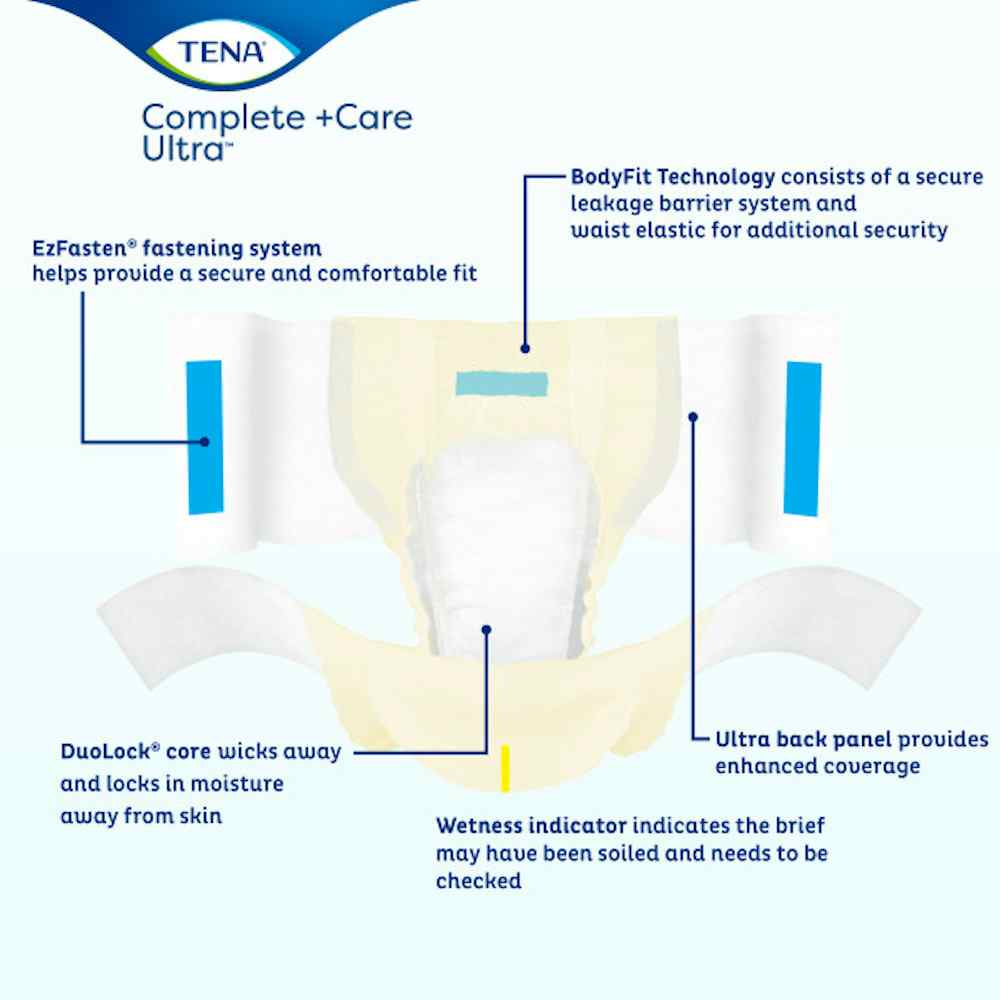 TENA Complete + Care Ultra Unisex Adult Disposable Diaper, Moderate Absorbency, FAB