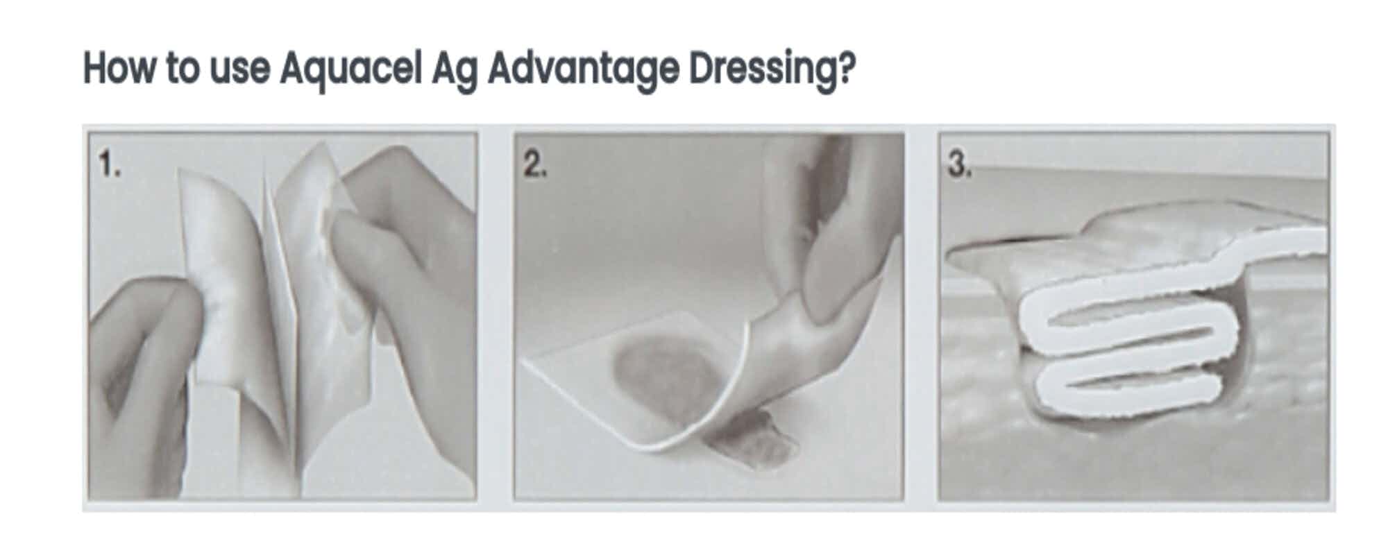 Aquacel Ag Advantage, How to Use
