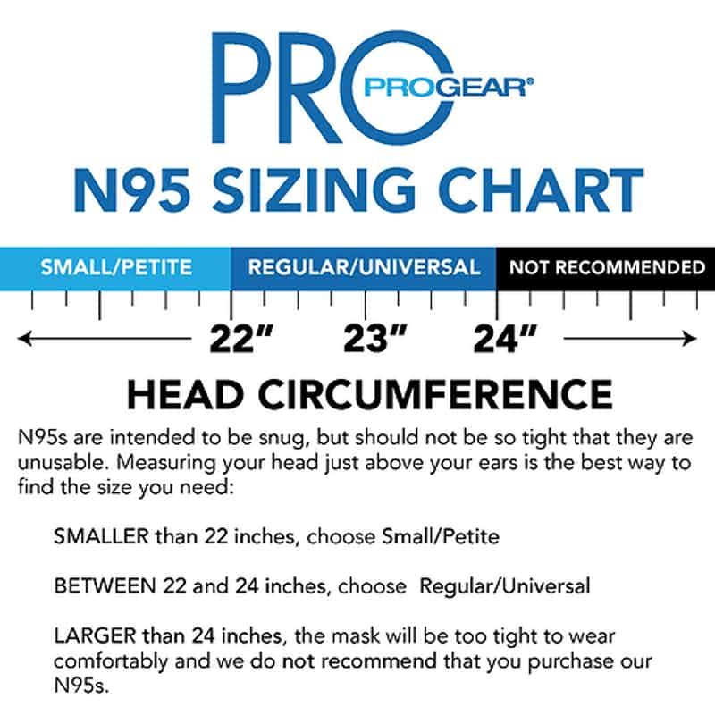 ProGear N95 Particulate Filter Respirator and Surgical Mask, Sizing chart