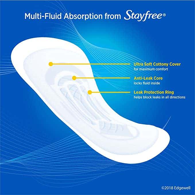 Stayfree Ultra Thin with Wings, Overnight Absorbency
