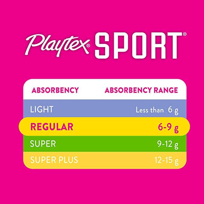 Playtex Sport Tampons, Unscented, Super Plus Absorbency