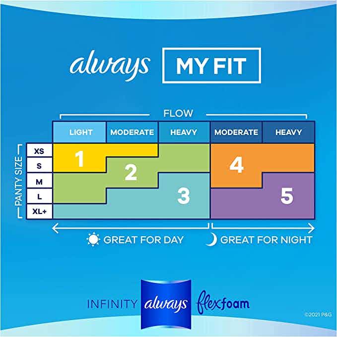 Always Infinity Pads with Wings, Size 2, Unscented