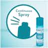 Monistat Care Instant Itch Relief Itch Spray
