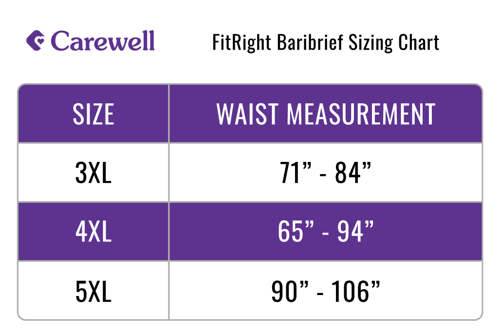 FitRight Baribrief Incontinence Briefs Adult Diapers with Tabs, Overnight Absorbency
