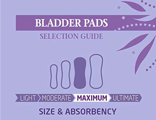 FitRight Bladder Control Pads, Maximum Absorbency