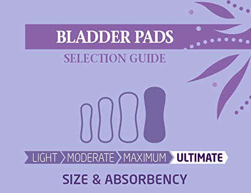 FitRight Bladder Control Pads, Ultimate Absorbency