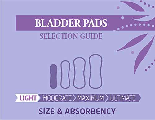 FitRight Bladder Control Pads, Light Absorbency