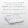 Core Products D-Core Fiber Support Pillow