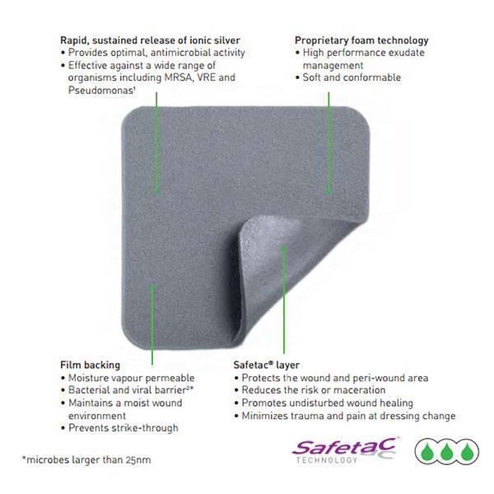 silver mepilex wound dressing Molnlycke Ag Bacteria Killing Foam Dressings inactivating wound pathogens within 30 minutes and for up to seven days Mepilex Ag MOL 390790 Wound