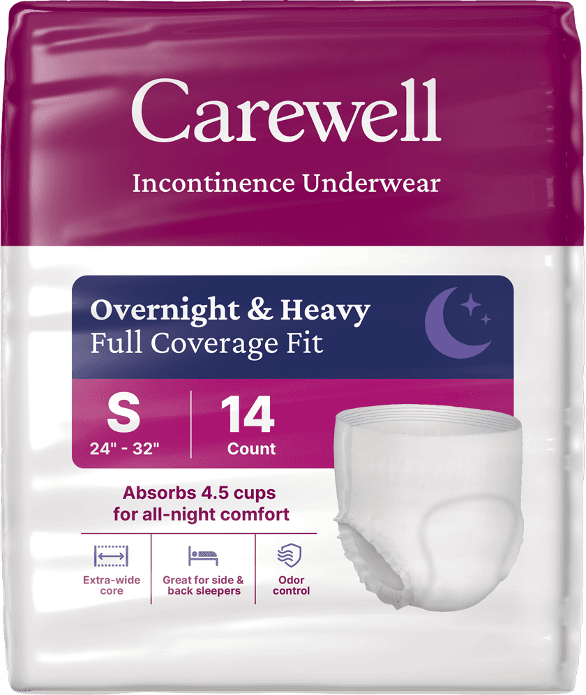 Carewell Premium Overnight Incontinence Pull-Up Underwear, Full Coverage Fit