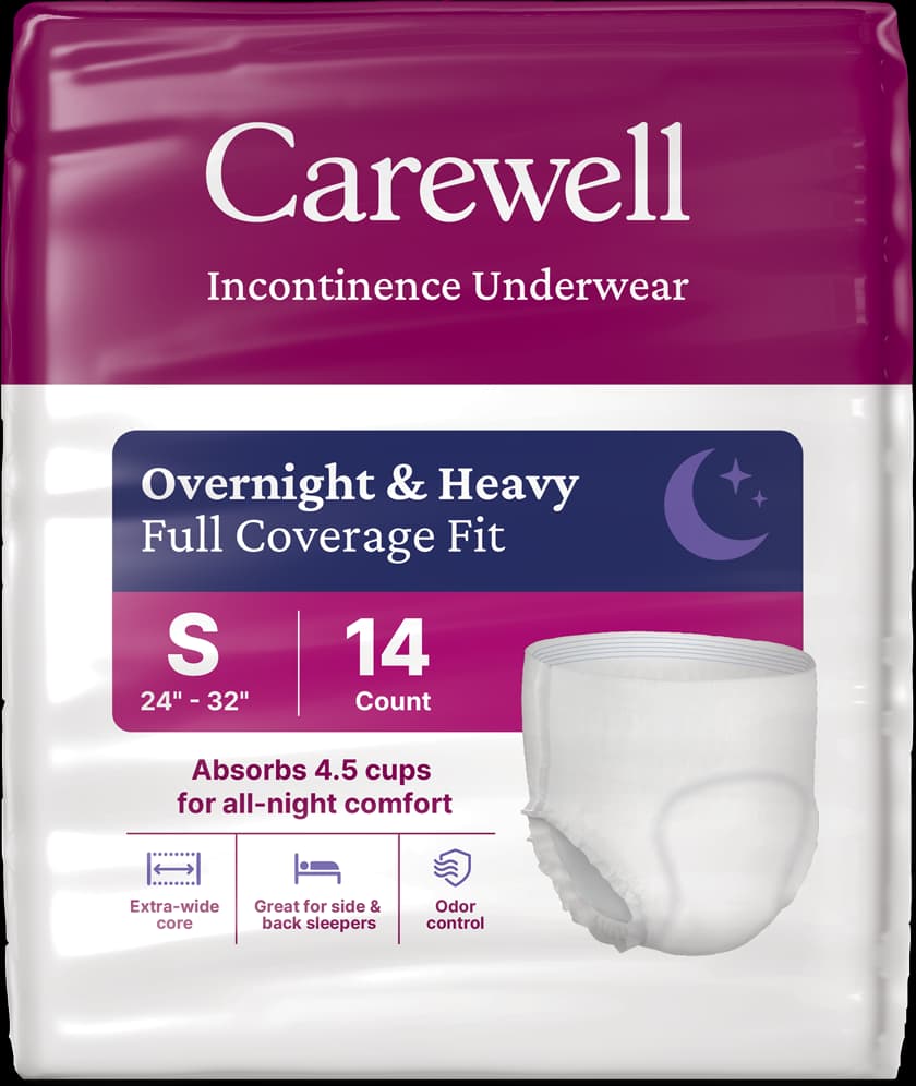 Carewell Premium Overnight Incontinence Pull-Up Underwear, Full Coverage Fit