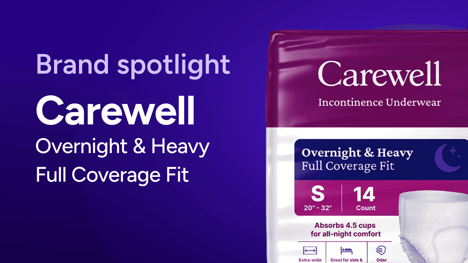 Introducing Carewell Incontinence Underwear: Overnight & Heavy Full Coverage Fit