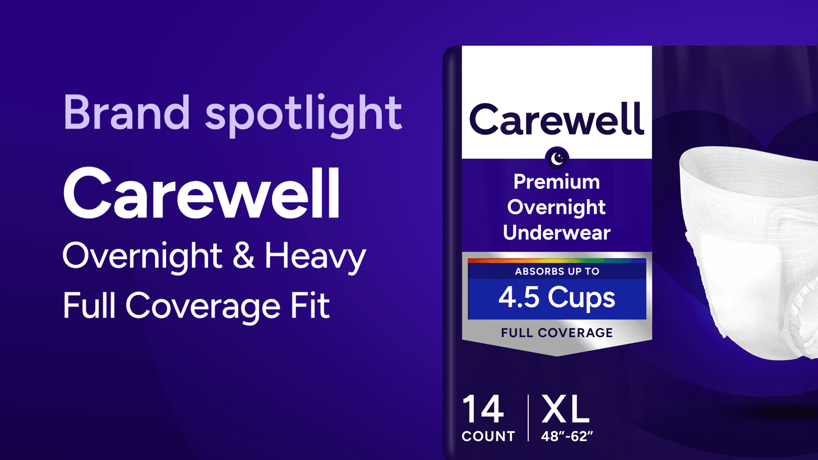 Introducing Carewell Incontinence Underwear: Overnight & Heavy Full Coverage Fit