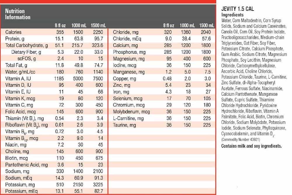 Jevity 1 5 Cal Tube Feeding Formula Carewell jevity-1-5-cal-tube-feeding-formula-carewell