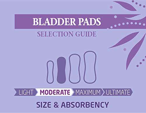 FitRight Bladder Control Pads, Moderate Absorbency