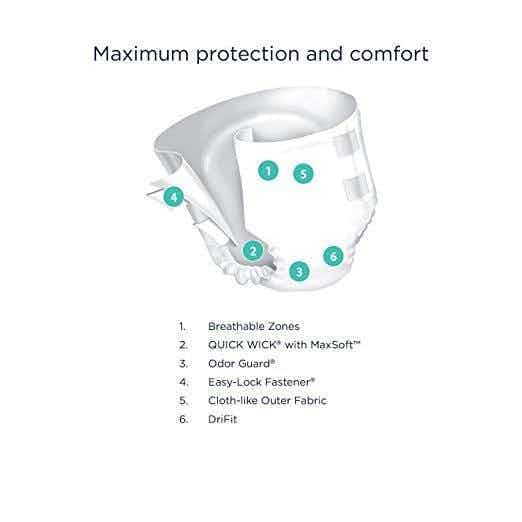 Prevail Per-Fit Adult Diapers with Tabs, Maximum Plus