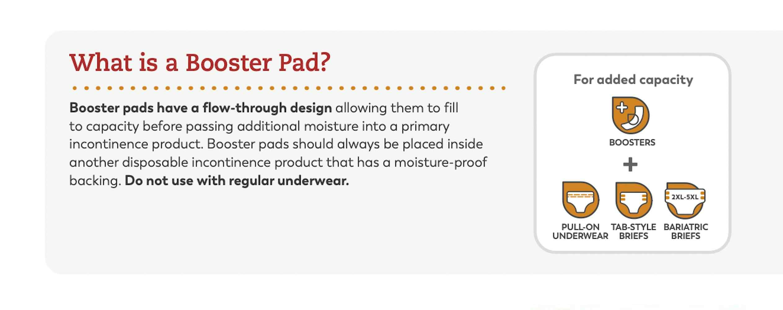 Tranquility TopLiner Booster Pads, What is a Booster Pad?