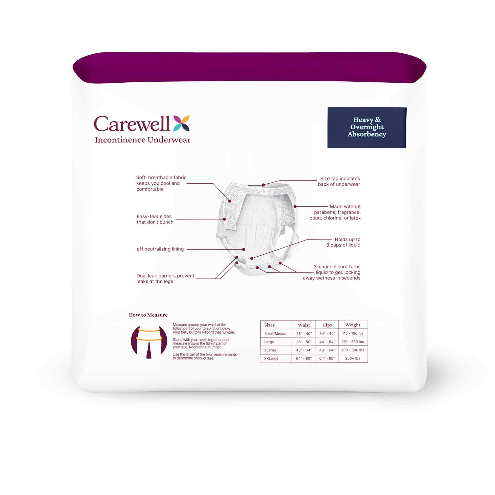 Carewell Incontinence Underwear, Heavy & Overnight Absorbency - back