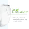 Prevail Per-Fit 360 Daily Adult Diapers with Tabs, Maximum Plus, FAB
