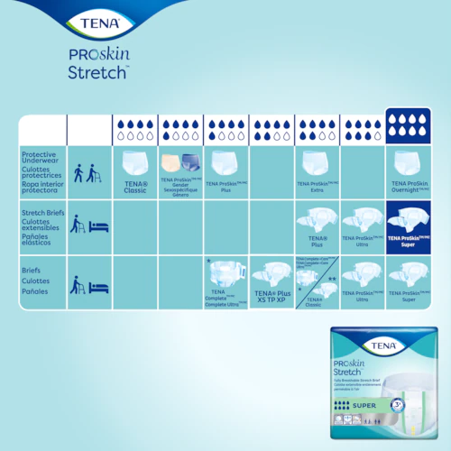 TENA ProSkin Stretch Ultra Incontinence Brief