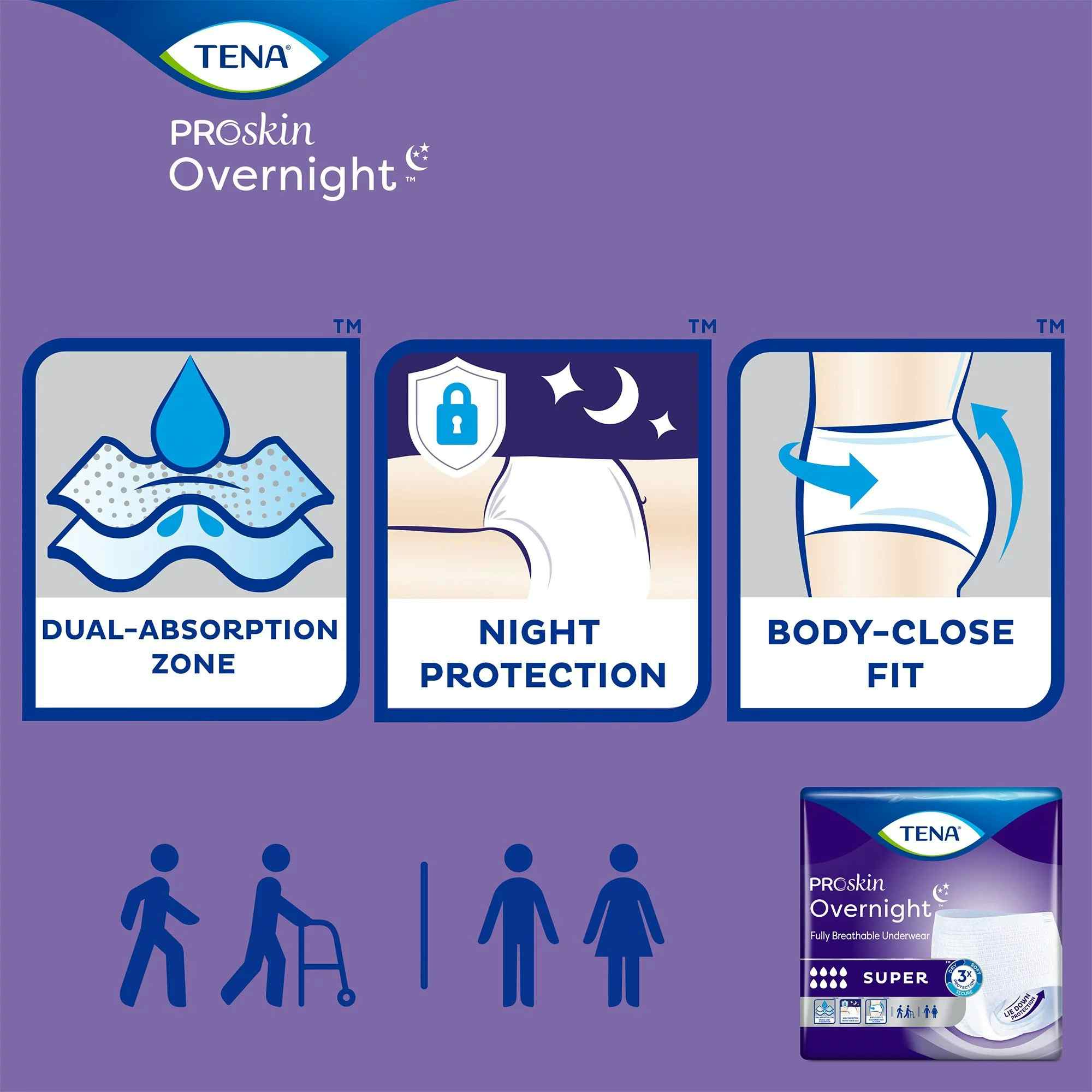 TENA Overnight Super Protective Incontinence Underwear, Overnight Absorbency, FAB