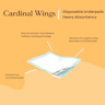 Cardinal Wings Disposable Underpads, Heavy Absorbency,